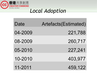 Local Adoption

 