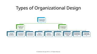 Organizational Design, Change and Development | PPTX