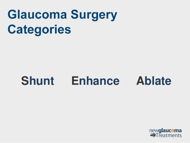 glaucoma