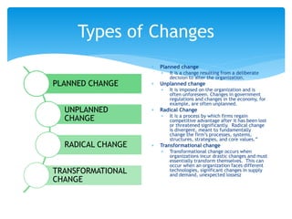 Types of Changes
PLANNED CHANGE
UNPLANNED
CHANGE
RADICAL CHANGE
TRANSFORMATIONAL
CHANGE
 Planned change
 It is a change resulting from a deliberate
decision to alter the organization.
 Unplanned change
 It is imposed on the organization and is
often unforeseen. Changes in government
regulations and changes in the economy, for
example, are often unplanned.
 Radical Change
 It is a process by which firms regain
competitive advantage after it has been lost
or threatened significantly. Radical change
is divergent, meant to fundamentally
change the firm’s processes, systems,
structures, strategies, and core values.”
 Transformational change
 Transformational change occurs when
organizations incur drastic changes and must
essentially transform themselves. This can
occur when an organization faces different
technologies, significant changes in supply
and demand, unexpected lossesz
 