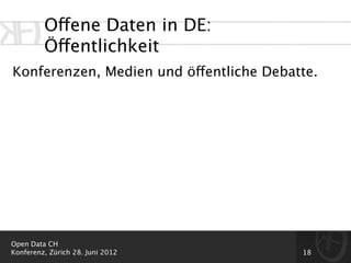 Offene Daten in DE:
         Öffentlichkeit
Konferenzen, Medien und öffentliche Debatte.




Open Data CH
Konferenz, Zürich 28. Juni 2012          18
 