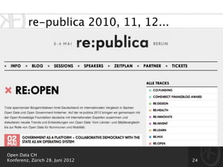 re-publica 2010, 11, 12...




Open Data CH
Konferenz, Zürich 28. Juni 2012       24
 
