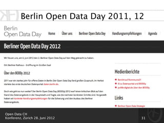 Berlin Open Data Day 2011, 12




Open Data CH
Konferenz, Zürich 28. Juni 2012      31
 