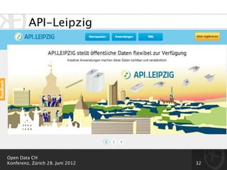 API-Leipzig




Open Data CH
Konferenz, Zürich 28. Juni 2012   32
 