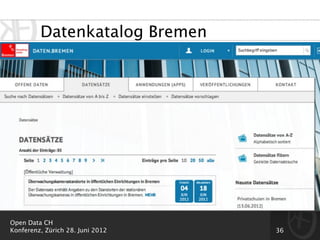 Datenkatalog Bremen




Open Data CH
Konferenz, Zürich 28. Juni 2012   36
 