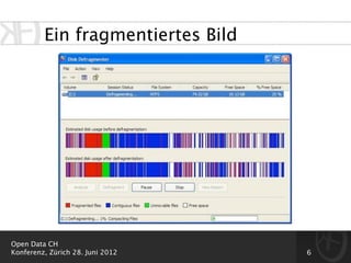Ein fragmentiertes Bild




Open Data CH
Konferenz, Zürich 28. Juni 2012    6
 