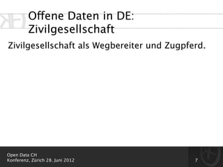 Offene Daten in DE:
         Zivilgesellschaft
Zivilgesellschaft als Wegbereiter und Zugpferd.




Open Data CH
Konferenz, Zürich 28. Juni 2012             7
 