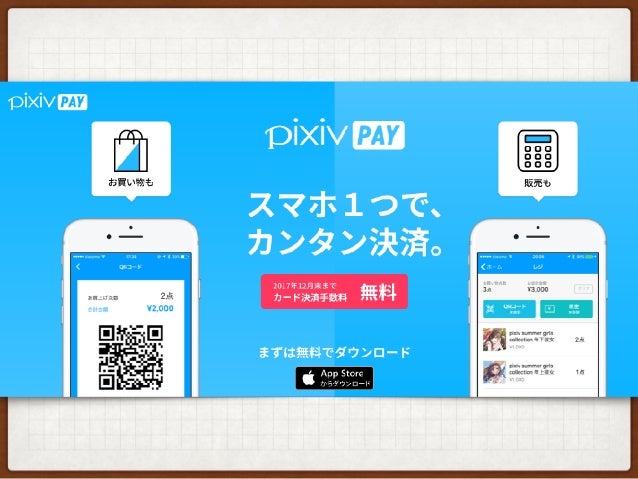 プロジェクト名は重要 一度浸透したプロジェクト名を変える話 Opendevcon