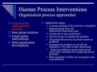 Human Process Interventions Organisation process approaches Organisation confrontation meeting Inter group relations Large-group interventions Grid organisation development Application stages A group meeting of all involved is scheduled Representation from all departments/functional areas Groups are to open and honest One/two hours to identify the problem All groups Reconvene to present report on problems Segregate the problem as solvable by themselves / by other in their department Rank the problems and develop tactical action plan, timetable for completing the set priorities Meet regularly to follow up on progress and reset priorities 