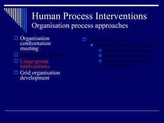 Human Process Interventions Organisation process approaches Organisation confrontation meeting Inter group relations Large-group interventions Grid organisation development Application stages Preparing large group meetings Compelling meeting theme Appropriate participants Relevant tasks to address the conference theme 