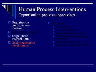 Human Process Interventions Organisation process approaches Organisation confrontation meeting Inter group relations Large-group interventions Grid organisation development Six phases Grid seminar Team development Inter group development Ideal model of organisational excellence Implementation of the model Evaluation of the organisation 