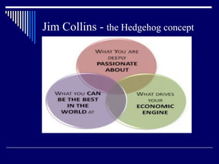Jim Collins -  the Hedgehog concept 