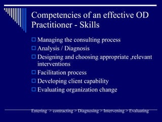 Competencies of an effective OD Practitioner - Skills Managing the consulting process Analysis / Diagnosis Designing and choosing appropriate ,relevant interventions Facilitation process Developing client capability Evaluating organization change Entering  > contracting > Diagnosing > Intervening > Evaluating 