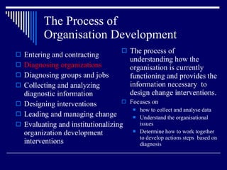 The Process of  Organisation Development Entering and contracting Diagnosing organizations Diagnosing groups and jobs Collecting and analyzing diagnostic information Designing interventions Leading and managing change Evaluating and institutionalizing organization development interventions The process of understanding how the organisation is currently functioning and provides the information necessary  to design change interventions. Focuses on  how to collect and analyse data Understand the organisational issues Determine how to work together to develop actions steps  based on diagnosis 