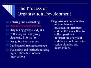 The Process of  Organisation Development Entering and contracting Diagnosing organizations Diagnosing groups and jobs Collecting and analyzing diagnostic information Designing interventions Leading and managing change Evaluating and institutionalizing organization development interventions Diagnosis is a collaborative process between organization members and the OD consultant to collect pertinent information, analyze it, and draw conclusions for action planning and intervention. 