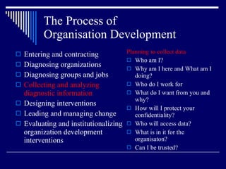The Process of  Organisation Development Entering and contracting Diagnosing organizations Diagnosing groups and jobs Collecting and analyzing diagnostic information Designing interventions Leading and managing change Evaluating and institutionalizing organization development interventions Planning to collect data  Who am I? Why am I here and What am I doing? Who do I work for What do I want from you and why? How will I protect your confidentiality? Who will access data? What is in it for the organisaton? Can I be trusted? 