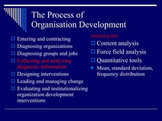 The Process of  Organisation Development Entering and contracting Diagnosing organizations Diagnosing groups and jobs Collecting and analyzing diagnostic information Designing interventions Leading and managing change Evaluating and institutionalizing organization development interventions Analyzing data Content analysis Force field analysis Quantitative tools Mean, standard deviation, frequency distribution 