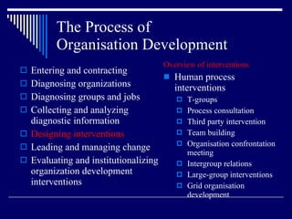 The Process of  Organisation Development Entering and contracting Diagnosing organizations Diagnosing groups and jobs Collecting and analyzing diagnostic information Designing interventions Leading and managing change Evaluating and institutionalizing organization development interventions Overview of interventions Human process interventions T-groups Process consultation Third party intervention Team building Organisation confrontation meeting Intergroup relations Large-group interventions Grid organisation development 