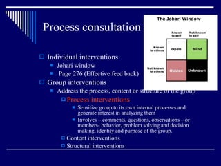 Process consultation Individual interventions Johari window Page 276 (Effective feed back) Group interventions Address the process, content or structure of the group Process interventions Sensitize group to its own internal processes and generate interest in analyzing them Involves – comments, questions, observations – or members- behavior, problem solving and decision making, identity and purpose of the group. Content interventions Structural interventions 