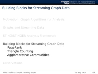 Building Blocks for Streaming Graph Data
Motivation: Graph Algorithms for Analysis
Graphs and Streaming Data
STING/STINGER Analysis Framework
Building Blocks for Streaming Graph Data
PageRank
Triangle Counting
Agglomerative Communities
Observations
Riedy, Bader— STINGER: Building Blocks 19 May 2014 11 / 24
 