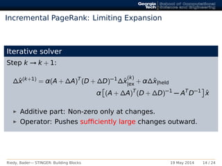 Incremental PageRank: Limiting Expansion
Iterative solver
Step k → k + 1:
∆ˆx(k+1)
= α(A + ∆A)T
(D + ∆D)−1
∆ˆx
(k)
|ex + α∆ˆx|held
α (A + ∆A)T
(D + ∆D)−1
− AT
D−1 ˆx
Additive part: Non-zero only at changes.
Operator: Pushes sufﬁciently large changes outward.
Riedy, Bader— STINGER: Building Blocks 19 May 2014 14 / 24
 
