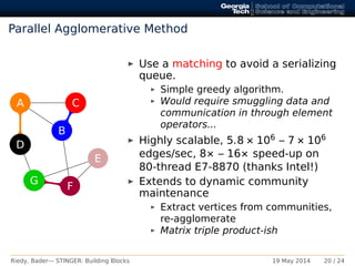 Parallel Agglomerative Method
A
B
C
D
E
F
G
Use a matching to avoid a serializing
queue.
Simple greedy algorithm.
Would require smuggling data and
communication in through element
operators...
Highly scalable, 5.8 × 106 – 7 × 106
edges/sec, 8× – 16× speed-up on
80-thread E7-8870 (thanks Intel!)
Extends to dynamic community
maintenance
Extract vertices from communities,
re-agglomerate
Matrix triple product-ish
Riedy, Bader— STINGER: Building Blocks 19 May 2014 20 / 24
 