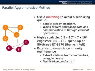 Parallel Agglomerative Method
A
B
C
D
E
F
G
C
D
G
E
B
C
Use a matching to avoid a serializing
queue.
Simple greedy algorithm.
Would require smuggling data and
communication in through element
operators...
Highly scalable, 5.8 × 106 – 7 × 106
edges/sec, 8× – 16× speed-up on
80-thread E7-8870 (thanks Intel!)
Extends to dynamic community
maintenance
Extract vertices from communities,
re-agglomerate
Matrix triple product-ish
Riedy, Bader— STINGER: Building Blocks 19 May 2014 20 / 24
 