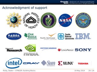 Acknowledgment of support
Riedy, Bader— STINGER: Building Blocks 19 May 2014 24 / 24
 