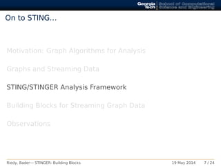 On to STING...
Motivation: Graph Algorithms for Analysis
Graphs and Streaming Data
STING/STINGER Analysis Framework
Building Blocks for Streaming Graph Data
Observations
Riedy, Bader— STINGER: Building Blocks 19 May 2014 7 / 24
 