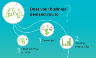 Does your business
      demand you to




                Save costs?
                              Develop
                              products fast?
Focus on what
is core?
 