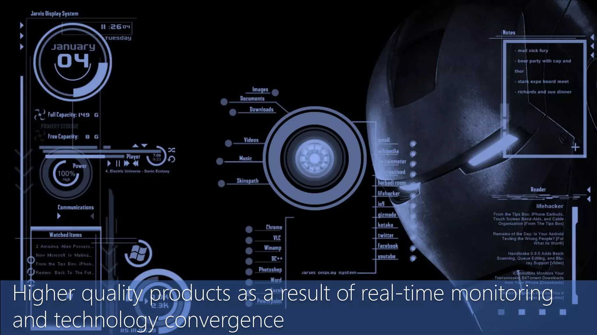 Higher quality products as a result of real-time monitoring
and technology convergence
 