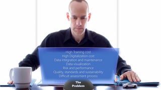 High Training cost
High Digitalization cost
Data integration and maintenance
Data visualization
Risk and performance
Quality, standards and sustainability
Difficult assessment process
The
Problem
 