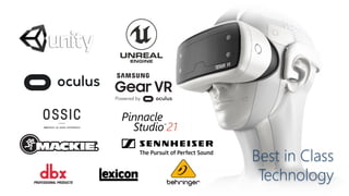 Best in Class
Technology
 