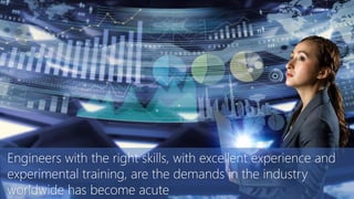 Engineers with the right skills, with excellent experience and
experimental training, are the demands in the industry
worldwide has become acute
 