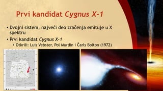 Prvi kandidat Cygnus X-1
• Dvojni sistem, najveći deo zračenja emituje u X
spektru
• Prvi kandidat Cygnus X-1
• Otkrili: Luis Vebster, Pol Murdin i Čarls Bolton (1972)
 