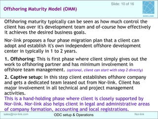 Nor-link 
sales@nor-link.com 
Offshoring Maturity Model (OMM) 
ODC setup & Operations 
ODC setup & Operations 
srikanth@Nor-link.com 
NOR-LINK 
Slide: 10 of 16 
Offshoring maturity typically can be seen as how much control the client has over it's development team and of-course how effectively it achieves the desired business goals. 
Nor-link proposes a four phase migration plan that a client can adopt and establish it's own independent offshore development center in typically in 1 to 2 years. 
1. Offshoring: This is first phase where client simply gives out the work to offshoring partner and has minimum involvement in offshore team management. (optional, client can start with step 2 directly) 
2. Captive setup: In this step client establishes offshore company and gets a dedicated team leased out from Nor-link. Client has major involvement in all technical and project management activities. 
This is a hand-holding phase where client is closely supported by Nor-link. Nor-link also helps client in legal and administrative areas of company formation, accounting and local registrations.  