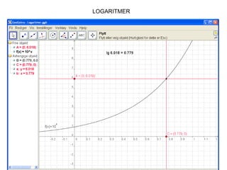 LOGARITMER 