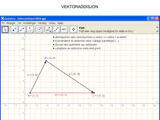 VEKTORADDISJON 