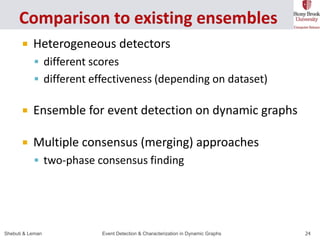  Heterogeneous detectors 
 different scores 
 different effectiveness (depending on dataset) 
 Ensemble for event dete...
