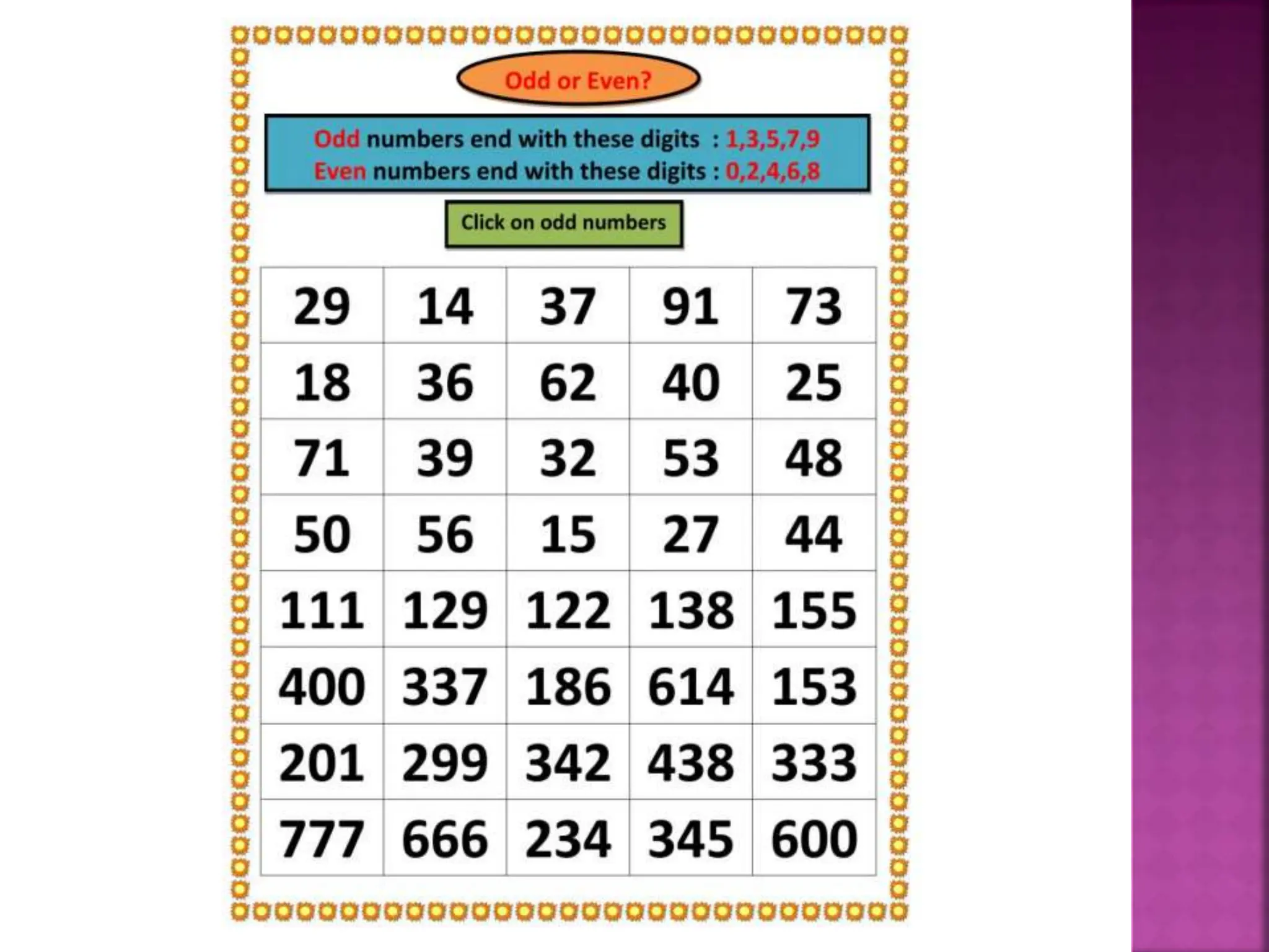 elementary Mathematics Odd and EVEN NUMBERS.pptx