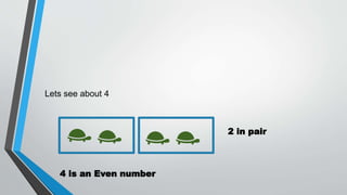 Lets see about 4
4 is an Even number
2 in pair