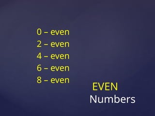 Understanding Patterns in Addition and Multiplication of Even and Odd ...