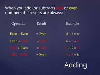Understanding Patterns in Addition and Multiplication of Even and Odd ...
