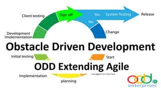 Obstacle Driven Development
ODD Extending Agile
 