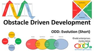 Obstacle Driven Development
ODD: Evolution (Short)
©odd.enterprises
25/01/2016
 
