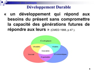 Développement Durable
« un développement qui répond aux
besoins du présent sans compromettre
la capacité des générations futures de
répondre aux leurs » (CMED 1988, p 47 ).
5
Définition des concepts
 