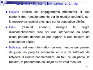 La triade Objectif, Indicateur et Cible
 Objectif précise les engagements prioritaires. Il doit
contenir des renseignements sur le résultat souhaité, sur
la mesure du résultat ainsi que sur la population ciblée.
 Cible (résultat attendu) désigne le degré
d'accomplissement visé par une intervention au cours
d'une période donnée et par rapport à une mesure de
situation de départ
 Indicateur est une information ou une mesure qui permet
de juger les progrès accomplis en vue de l'atteinte de
l'objectif. Il illustre concrètement, en tout ou en partie, le
résultat, le phénomène ou l'objet qu'on veut mesurer
7
 