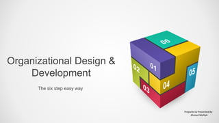 Organizational Design &
Development
The six step easy way
Prepared & Presented By:
Ahmed Moftah
 
