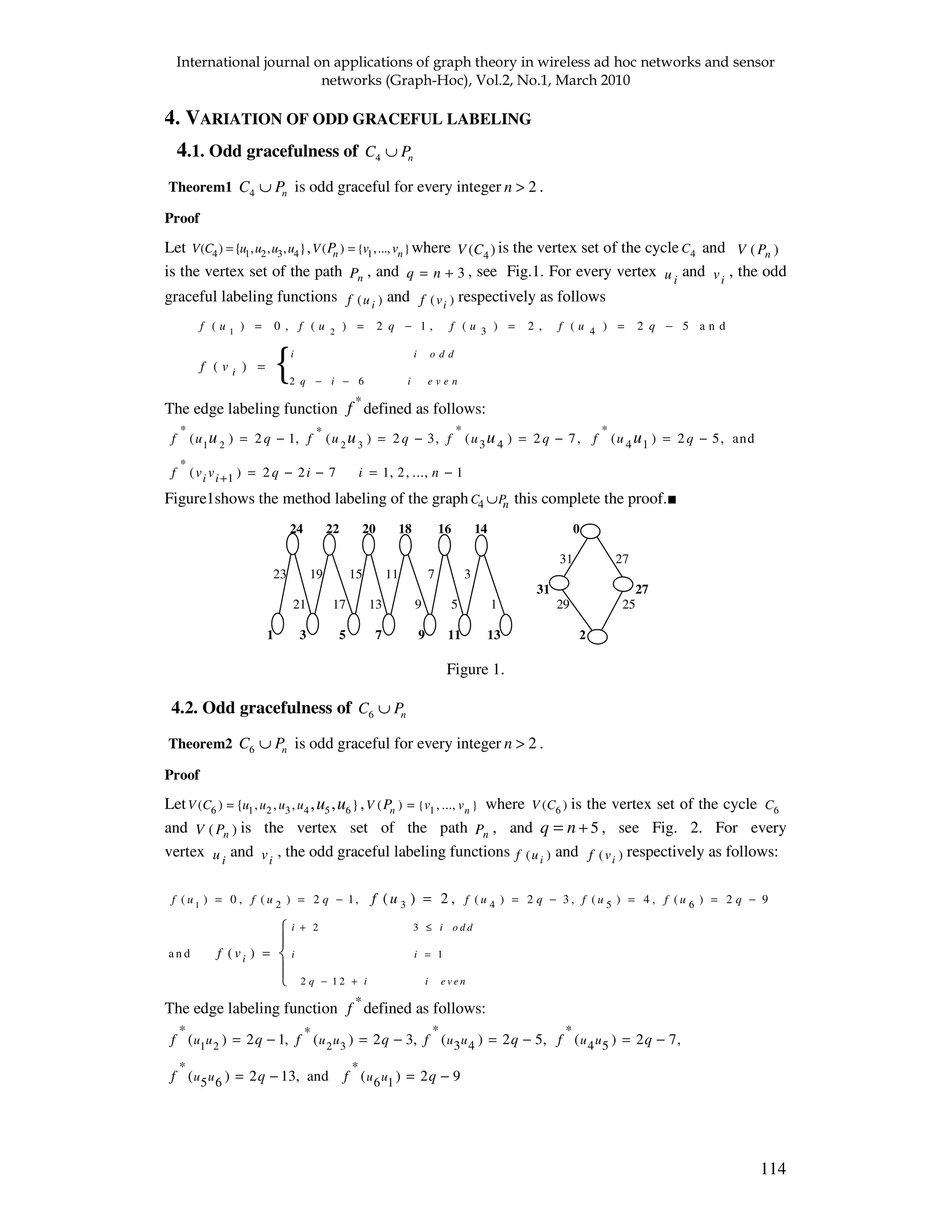An Algorithm for Odd Graceful Labeling of the Union of Paths and Cycles ...