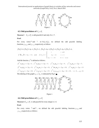 An Algorithm for Odd Graceful Labeling of the Union of Paths and Cycles ...